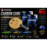 Radak Super Starter Combo with Dawei Saviga Super Speed Rubbers